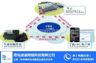 安途行車記錄儀 迪迪網(wǎng)絡(luò)科技引領(lǐng)行車記錄儀軟件開發(fā)新趨勢